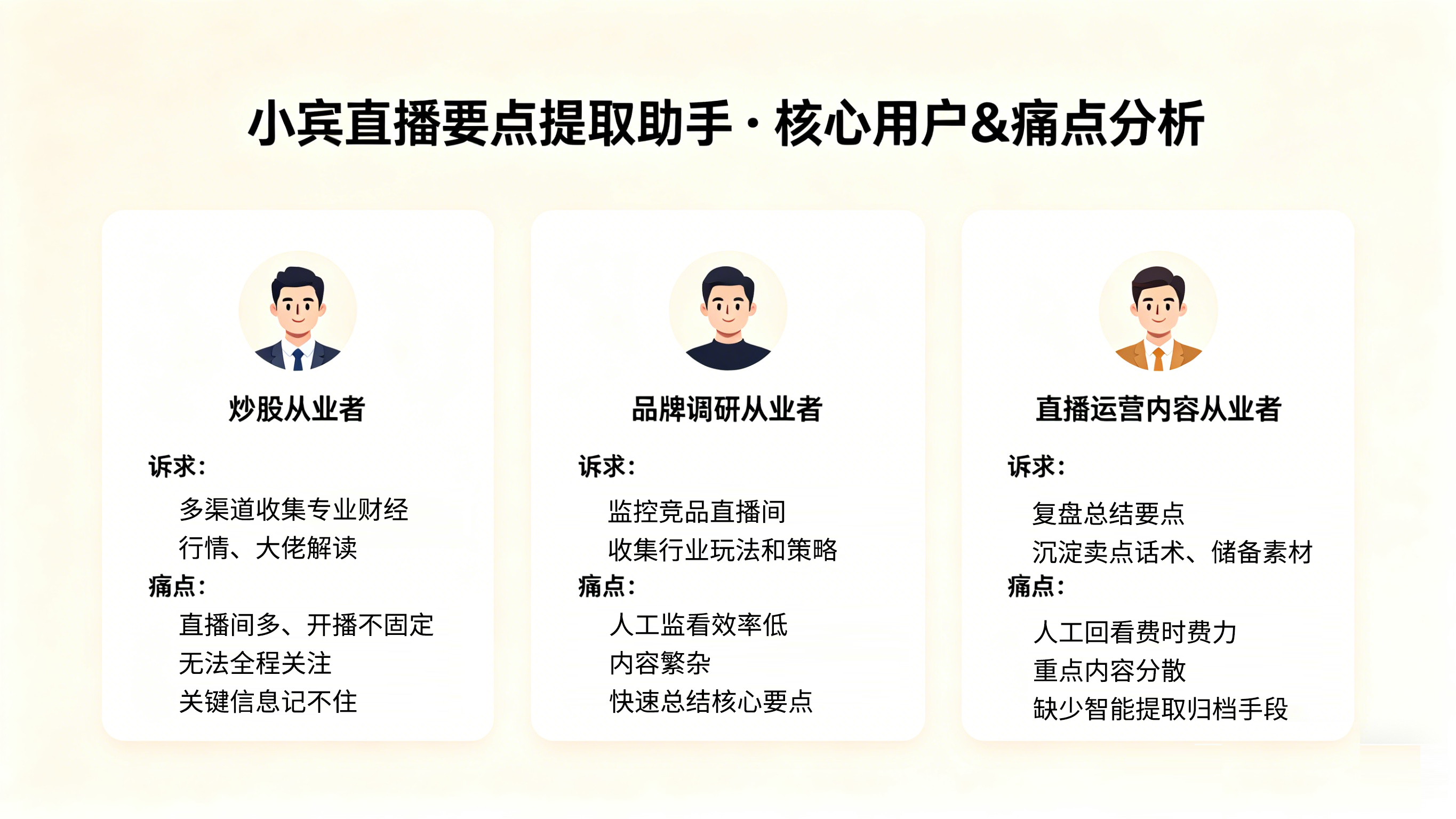 【直播复盘神器】！小宾直播要点提取助手，AI智能提取关键点插图4