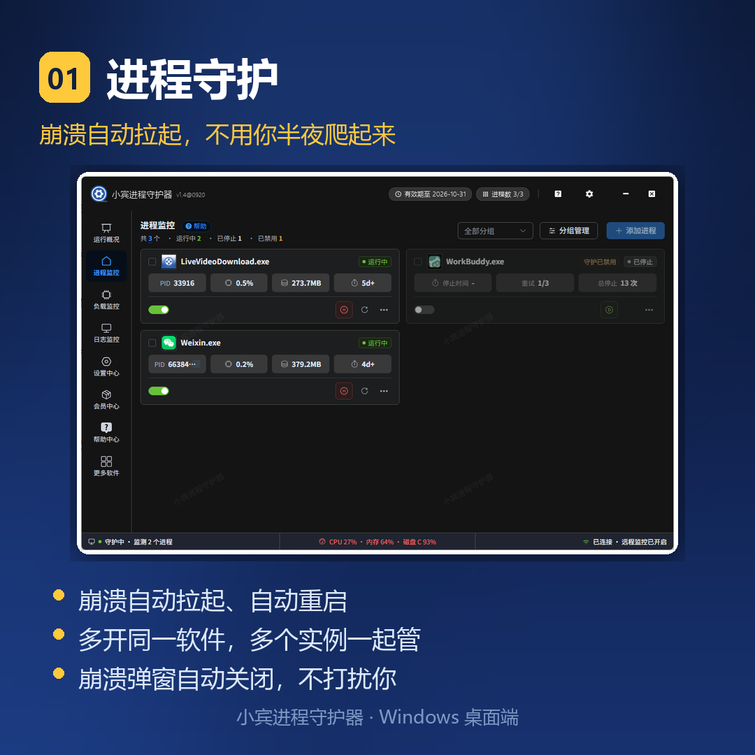 小宾进程守护器 v1.4 重磅更新:进程、负载、磁盘、日志,一台桌面软件全接管插图 小宾进程守护器 v1.4 重磅更新:进程、负载、磁盘、日志,一台桌面软件全接管插图
